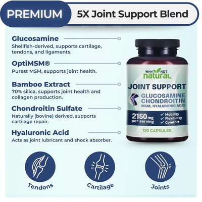 Why Not Natural Glucosamine Chondroitin